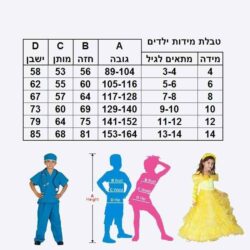 ⁦תחפושת לוחם מג"ב⁩ – תמונה ⁦2⁩