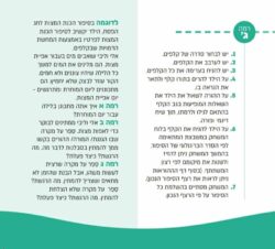 ⁦משחק 'אֶליבִּי'-לפסח⁩ – תמונה ⁦2⁩