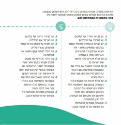 ⁦משחק 'אֶליבִּי'-לפסח⁩ – תמונה ⁦4⁩