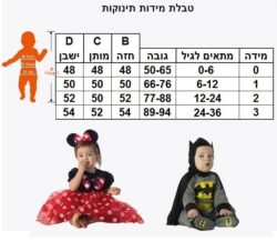 ⁦תחפושת בייבי נסיכה סגולה⁩ – תמונה ⁦2⁩