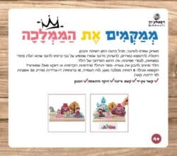 ממקמים את הממלכה-רפאלצ'וק
