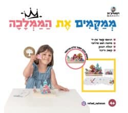 ⁦ממקמים את הממלכה-רפאלצ'וק⁩ – תמונה ⁦2⁩