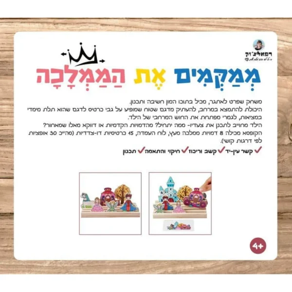 ממקמים את הממלכה-רפאלצ'וק