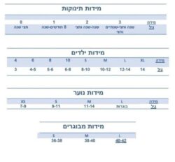⁦תחפושת חד קרן לילדות – שמלה ורודה וזהובה עם כנפיים קסומות לפורים⁩ – תמונה ⁦2⁩