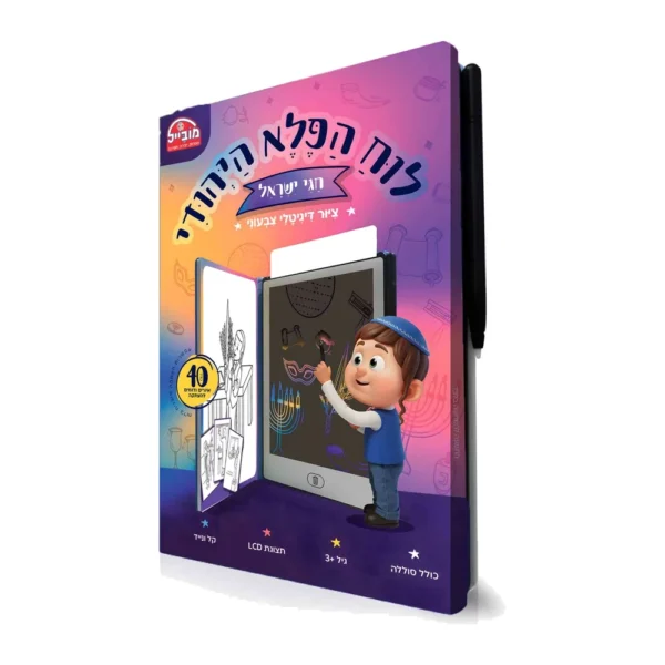 לוח הפלא היהודי – חגי ישראל